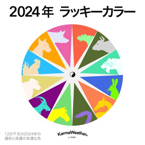 今年幸運色|【2024年度】九星別〈ラッキーカラー〉色の取り入れ方